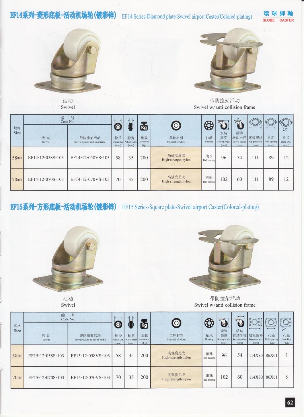 2021 New Popularity Hot Sale Products Airport Wheel Air Cargo Caster