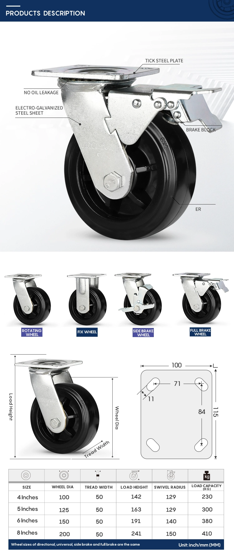 Low Profile Heavy Duty Rubber Caster Wheel