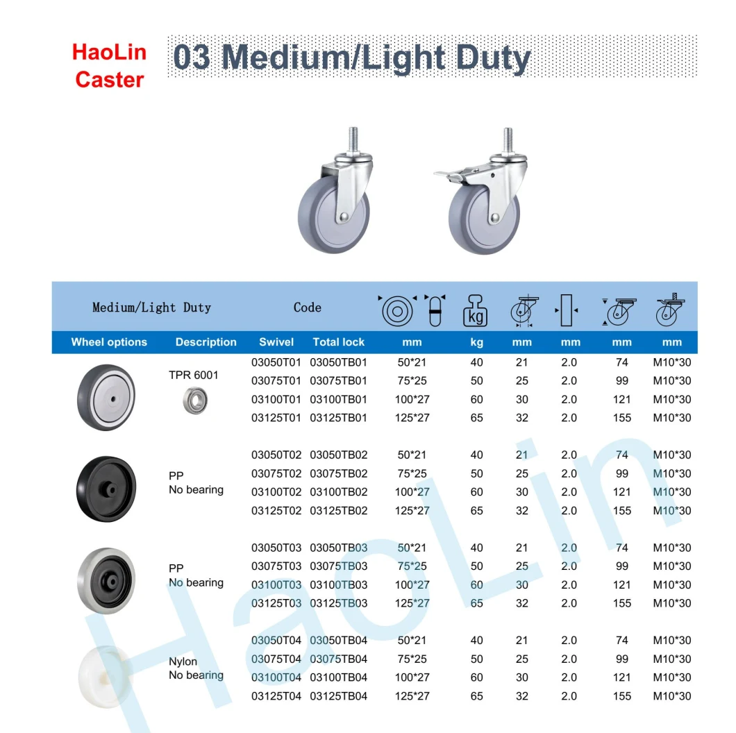 TPR 125mm 60kg Loading Medium Light Duty Castor