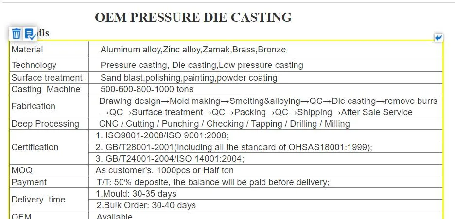 Qingdao Factory OEM Customized The Sand Casting Industry Wheels Cast Steels and Cast Iron Wheels